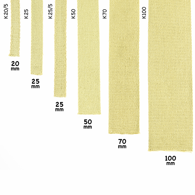 KEVLAR®  100 mm / 3 mm