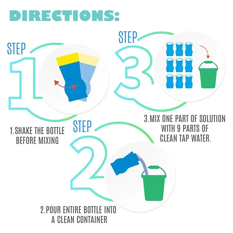 Bublinový koncentrát 1:9 Ultra Bubble - 0,94 Litru